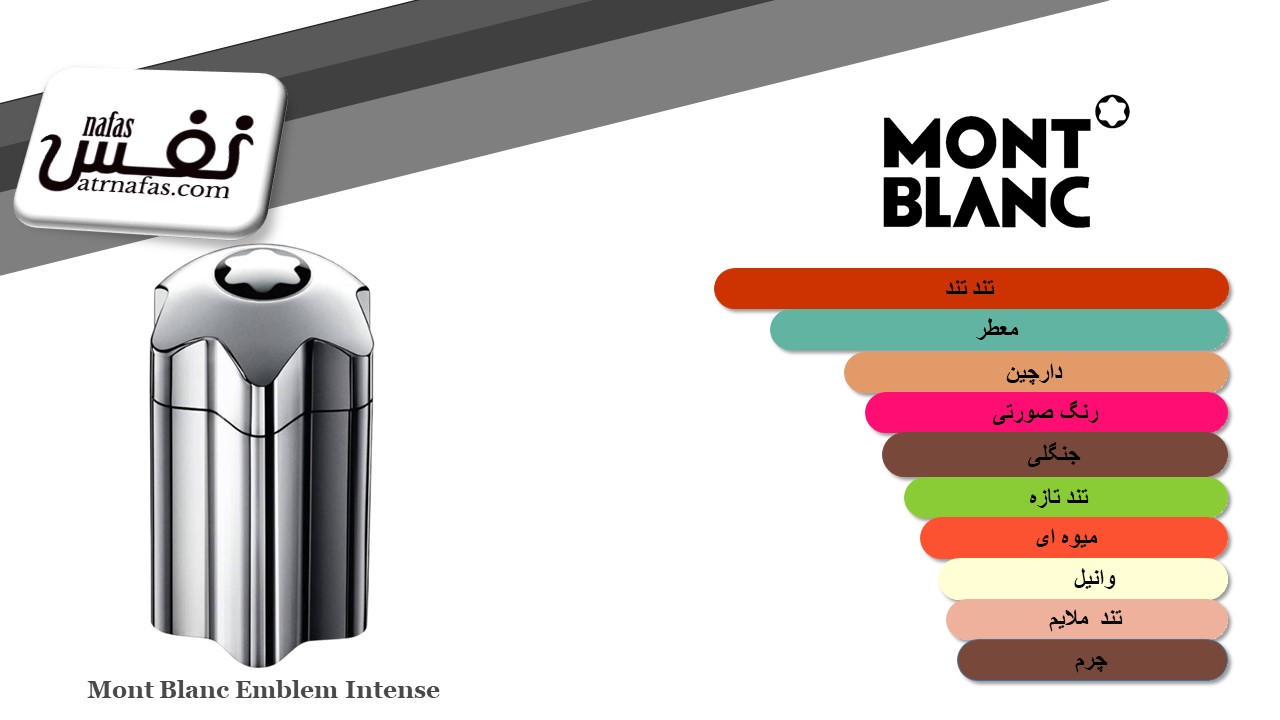 Mont Blanc Emblem Intense