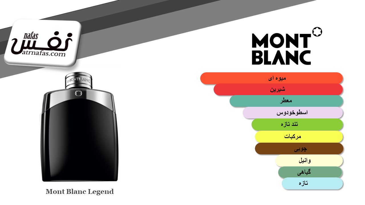 Mont Blanc Legend