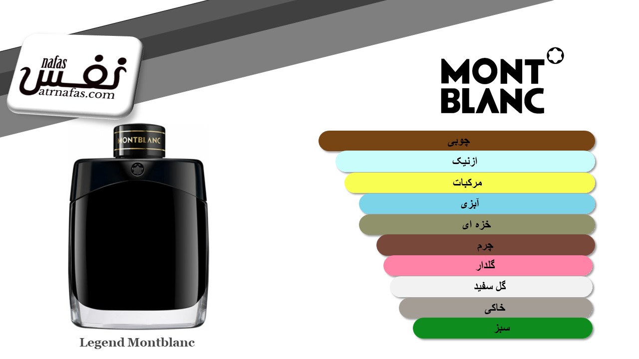 Legend Montblanc