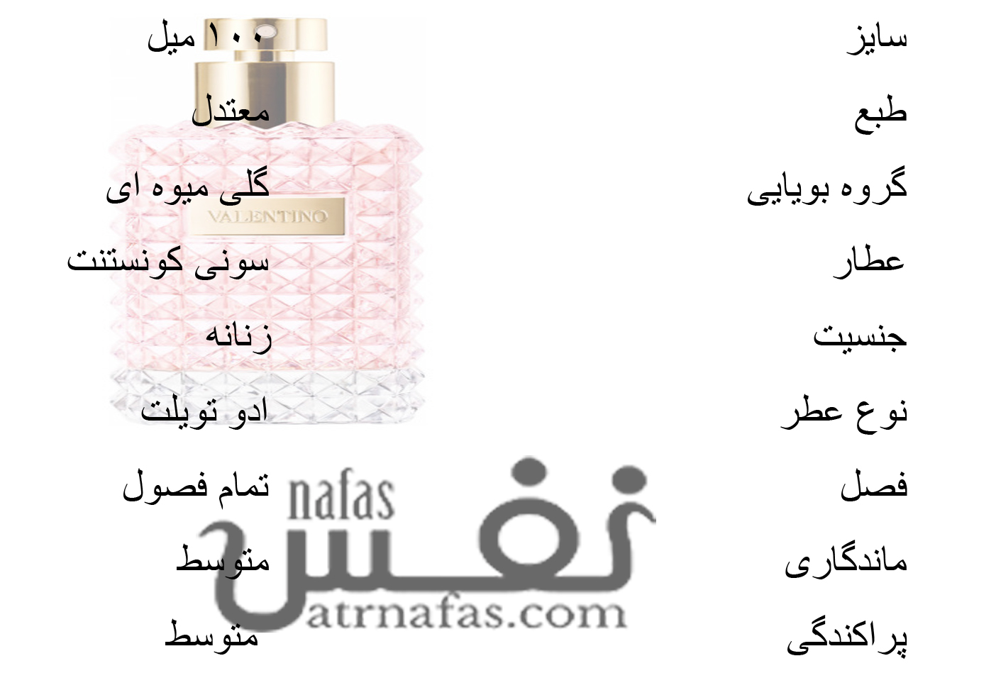 Valentino Donna Acqua Eau De Toilette Top Sellers, 55% OFF |  www.ingeniovirtual.com